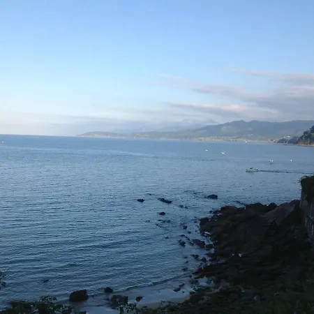 Mirando Al Mar